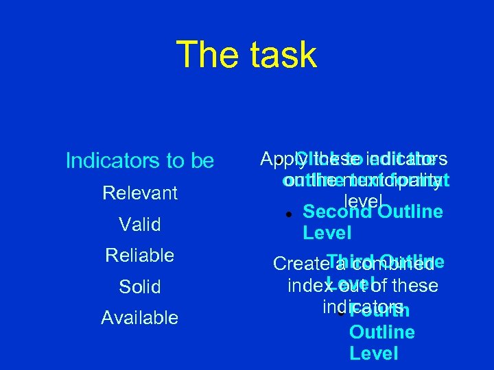 The task Indicators to be Relevant Valid Reliable Solid Available Apply these indicators Click