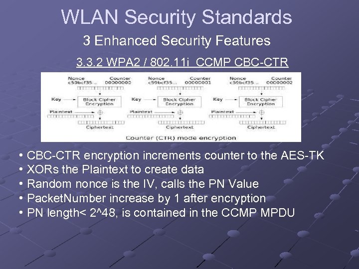 WLAN Security Standards 3 Enhanced Security Features 3. 3. 2 WPA 2 / 802.