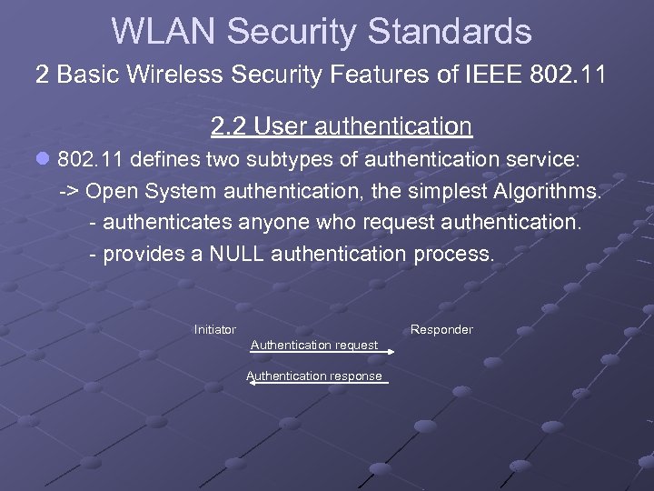WLAN Security Standards 2 Basic Wireless Security Features of IEEE 802. 11 2. 2