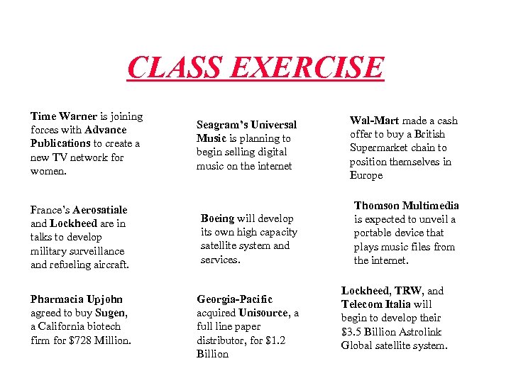 CLASS EXERCISE Time Warner is joining forces with Advance Publications to create a new