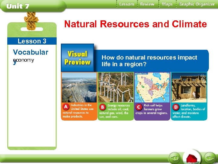 Natural Resources and Climate Lesson 3 Vocabular economy y How do natural resources impact