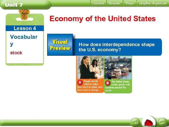 Economy of the United States Lesson 4 Vocabular y stock How does interdependence shape