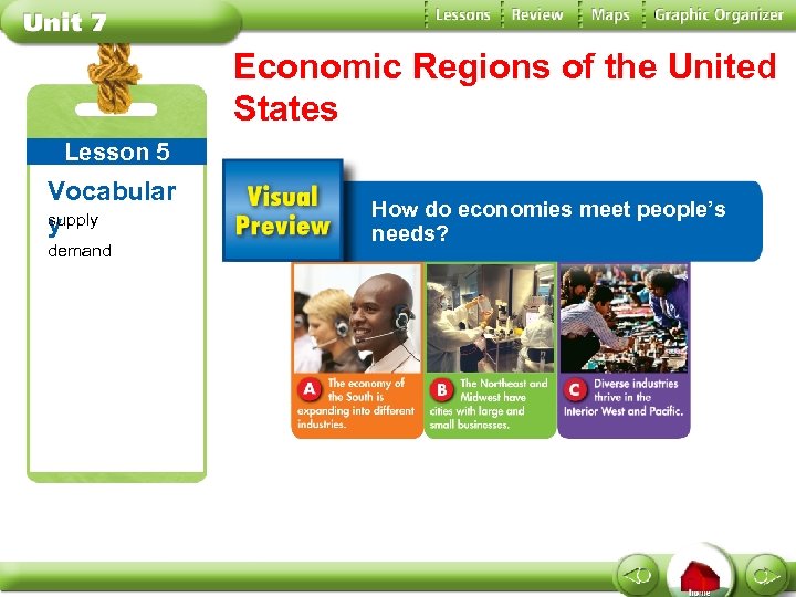 Economic Regions of the United States Lesson 5 Vocabular supply y demand How do