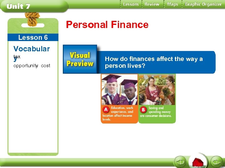 Personal Finance Lesson 6 Vocabular tax y opportunity cost How do finances affect the