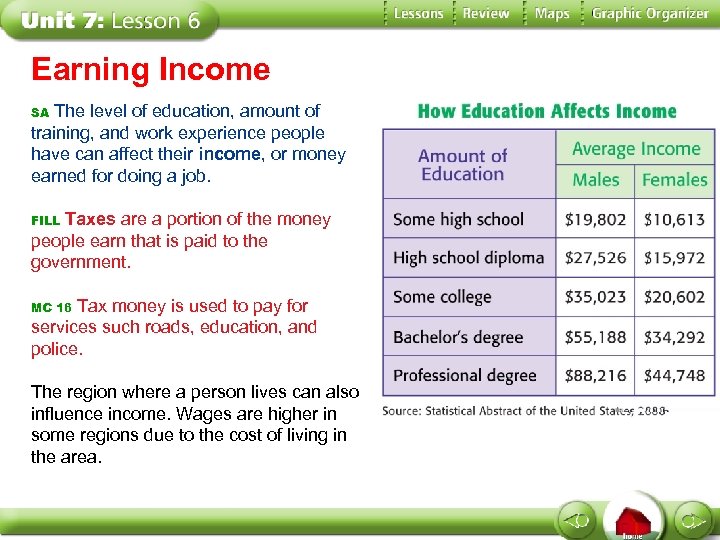 Earning Income The level of education, amount of training, and work experience people have