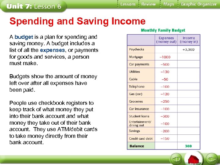 Spending and Saving Income A budget is a plan for spending and saving money.