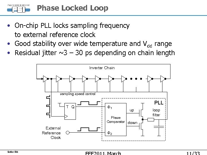 Phase Locked Loop • On-chip PLL locks sampling frequency to external reference clock •