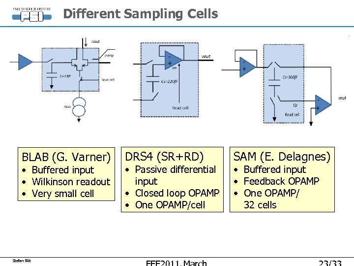 Different Sampling Cells BLAB (G. Varner) • Buffered input • Wilkinson readout • Very