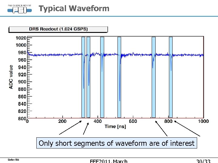 Typical Waveform Only short segments of waveform are of interest Stefan Ritt 