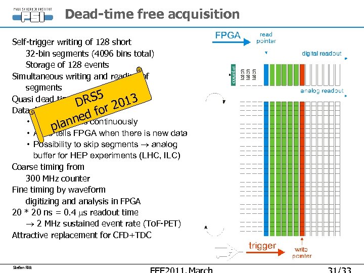 Dead-time free acquisition Self-trigger writing of 128 short 32 -bin segments (4096 bins total)