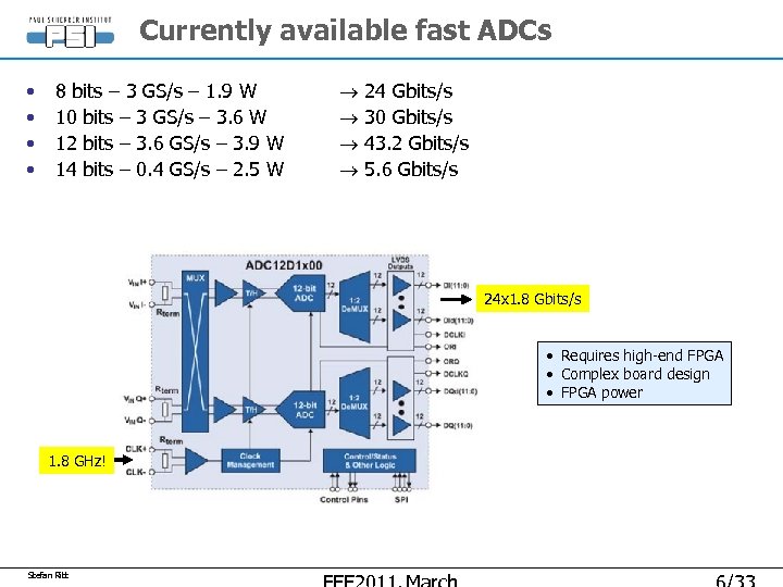 Currently available fast ADCs • • 8 bits – 3 GS/s – 1. 9