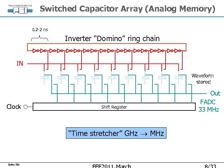 Switched Capacitor Array (Analog Memory) 0. 2 -2 ns Inverter “Domino” ring chain IN