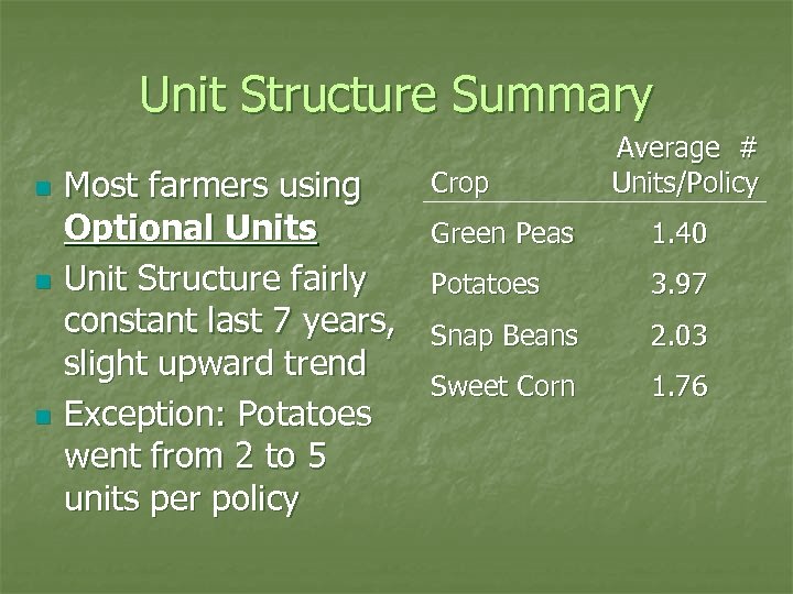 Unit Structure Summary n n n Most farmers using Optional Units Unit Structure fairly