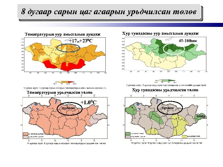 8 дугаар сарын цаг агаарын урьдчилсан төлөв 7 дугаар сард Температурын уур амьсгалын дундаж