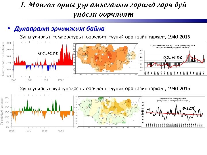 1. Монгол орны уур амьсгалын горимд гарч буй үндсэн өөрчлөлт • Дулааралт эрчимжиж байна