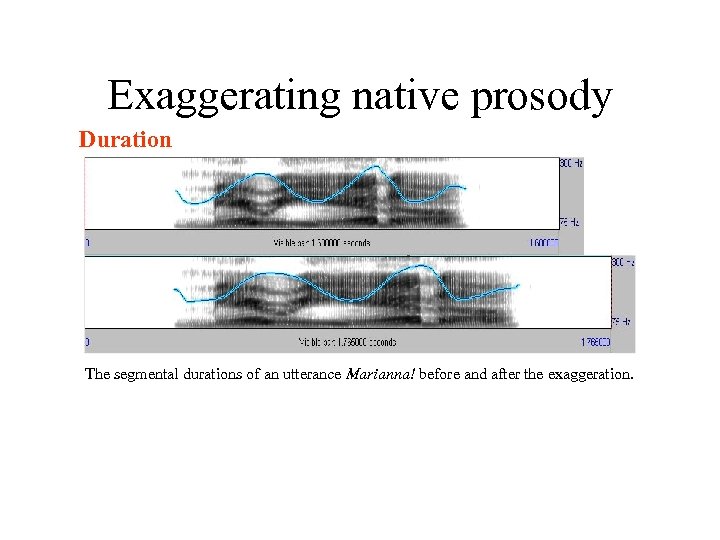 Exaggerating native prosody Duration The segmental durations of an utterance Marianna! before and after