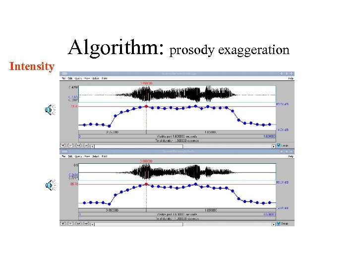 Algorithm: prosody exaggeration Intensity 
