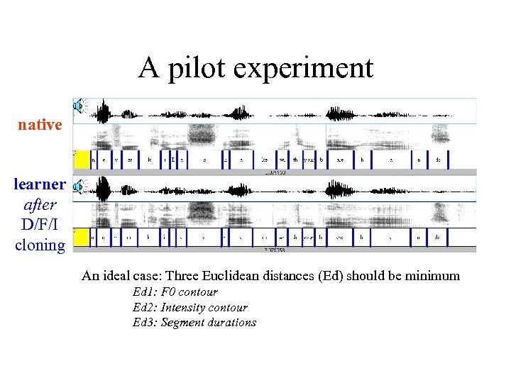 A pilot experiment native learner after D/F/I cloning An ideal case: Three Euclidean distances
