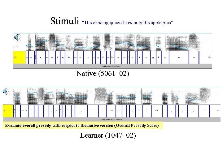 Stimuli “The dancing queen likes only the apple pies” Native (5061_02) Evaluate overall prosody