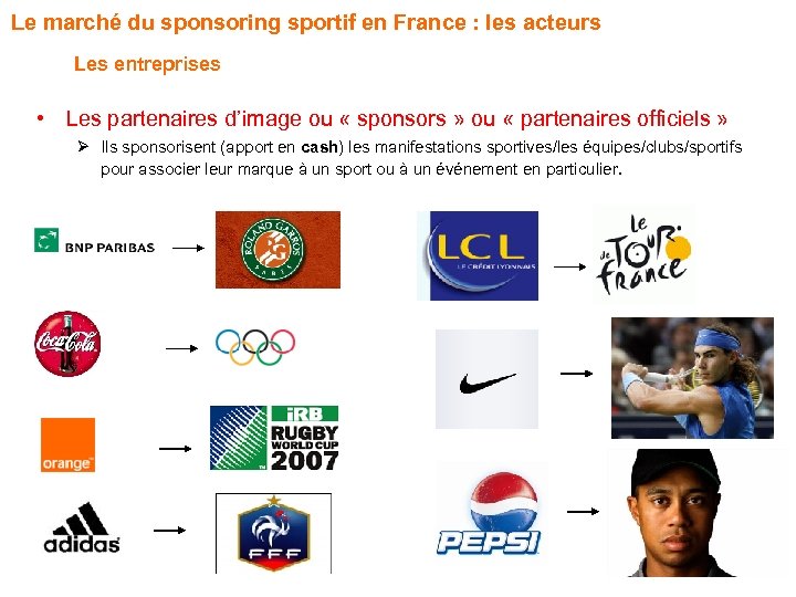 Le marché du sponsoring sportif en France : les acteurs Les entreprises • Les