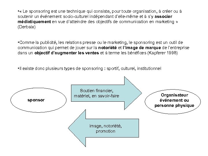  • « Le sponsoring est une technique qui consiste, pour toute organisation, à