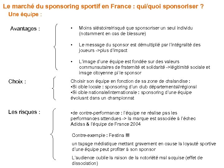 Le marché du sponsoring sportif en France : qui/quoi sponsoriser ? Une équipe :