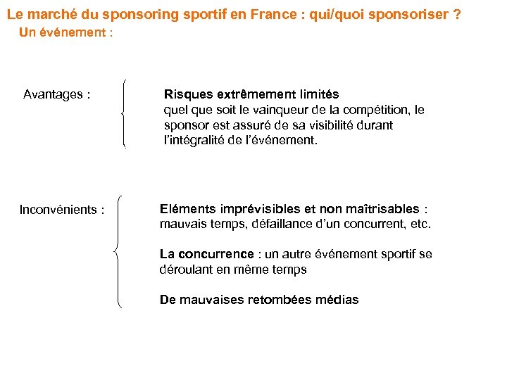 Le marché du sponsoring sportif en France : qui/quoi sponsoriser ? Un événement :