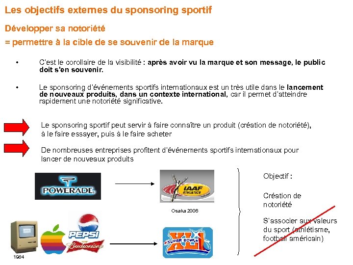 Les objectifs externes du sponsoring sportif Développer sa notoriété = permettre à la cible