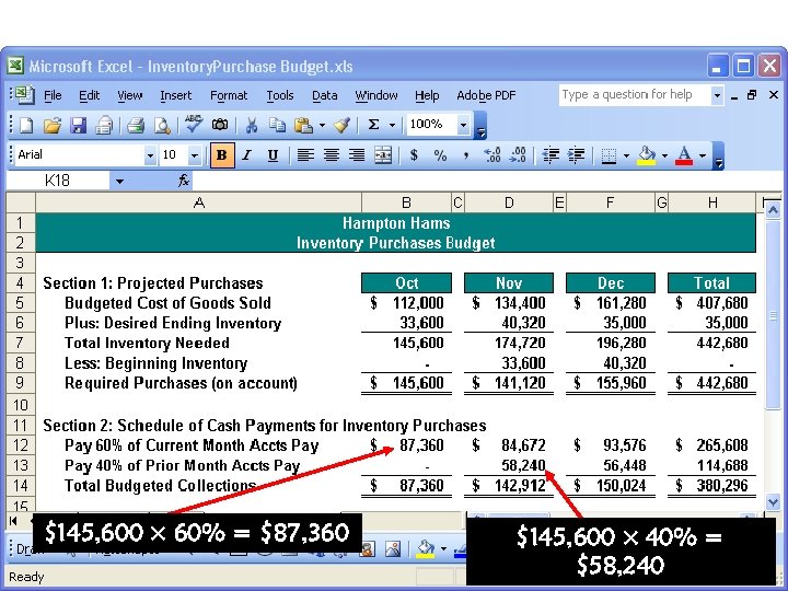 $145, 600 × 60% = $87, 360 $145, 600 × 40% = $58, 240