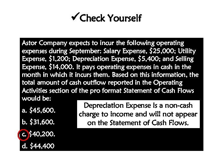  Check Yourself Astor Company expects to incur the following operating expenses during September: