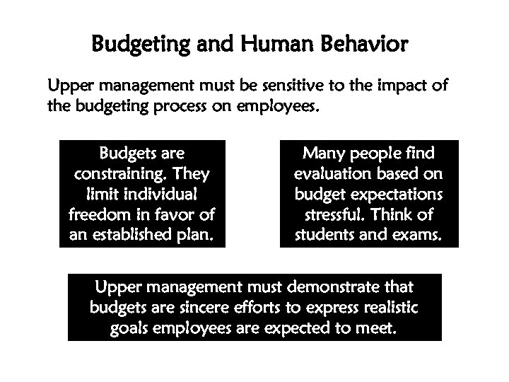 Budgeting and Human Behavior Upper management must be sensitive to the impact of the