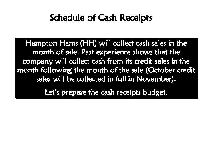 Schedule of Cash Receipts Hampton Hams (HH) will collect cash sales in the month