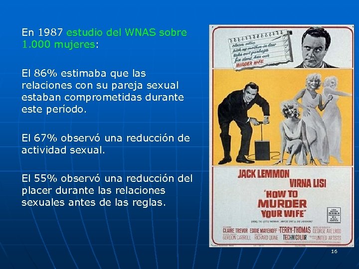 En 1987 estudio del WNAS sobre 1. 000 mujeres: El 86% estimaba que las