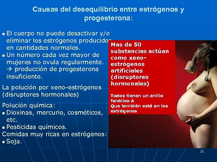Causas del desequilibrio entre estrógenos y progesterona: El cuerpo no puede desactivar y/o eliminar