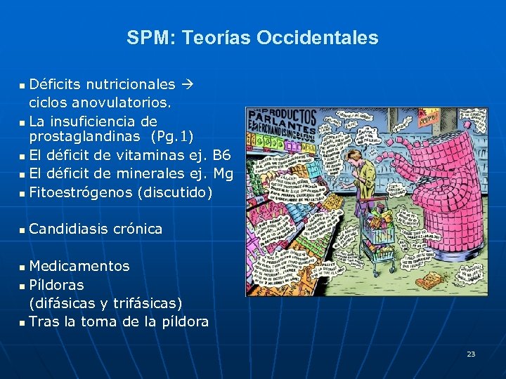 SPM: Teorías Occidentales Déficits nutricionales ciclos anovulatorios. n La insuficiencia de prostaglandinas (Pg. 1)