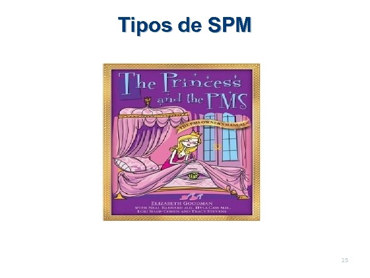 Tipos de SPM 25 