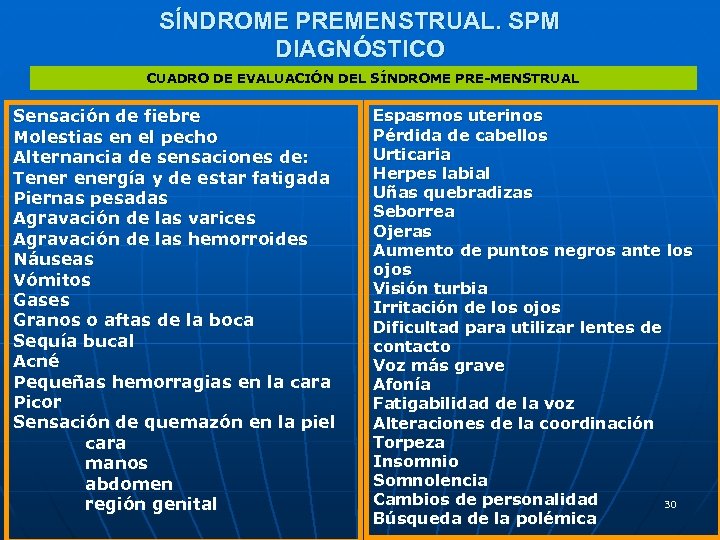 SÍNDROME PREMENSTRUAL. SPM DIAGNÓSTICO CUADRO DE EVALUACIÓN DEL SÍNDROME PRE-MENSTRUAL Sensación de fiebre Molestias
