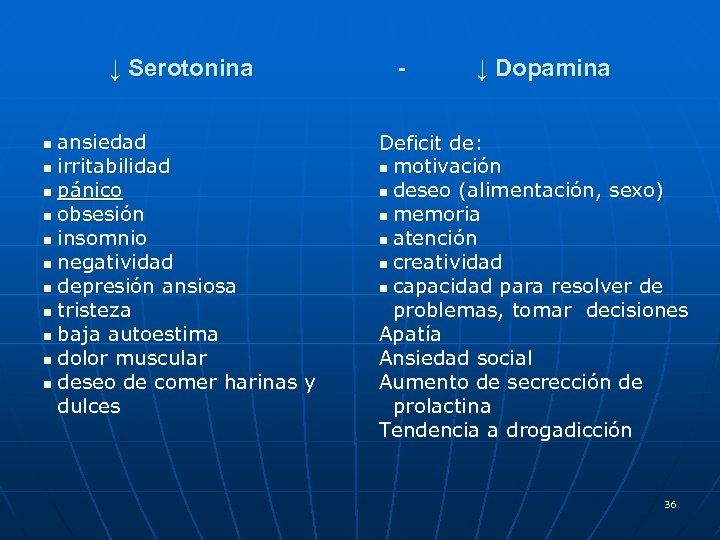 ↓ Serotonina ansiedad n irritabilidad n pánico n obsesión n insomnio n negatividad n