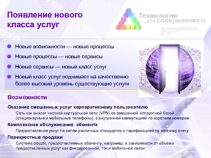 Появление нового класса услуг Новые возможности — новые процессы Новые процессы — новые сервисы