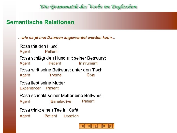 Semantische Relationen. . . wie es pi-mal-Daumen angewendet werden kann. . . Rosa tritt