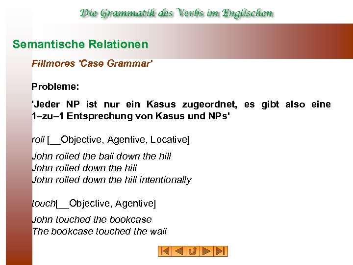 Semantische Relationen Fillmores 'Case Grammar' Probleme: 'Jeder NP ist nur ein Kasus zugeordnet, es