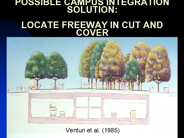 POSSIBLE CAMPUS INTEGRATION SOLUTION: LOCATE FREEWAY IN CUT AND COVER 3/18/2018 Venturi et al.