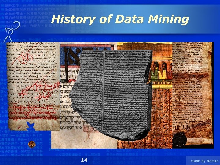 History of Data Mining 14 