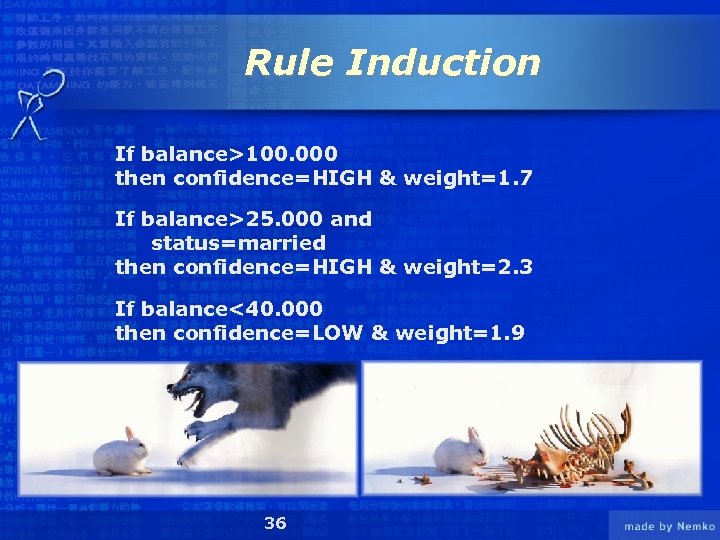 Rule Induction If balance>100. 000 then confidence=HIGH & weight=1. 7 If balance>25. 000 and