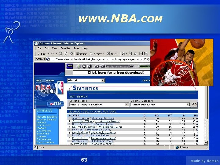 WWW. NBA. COM 63 