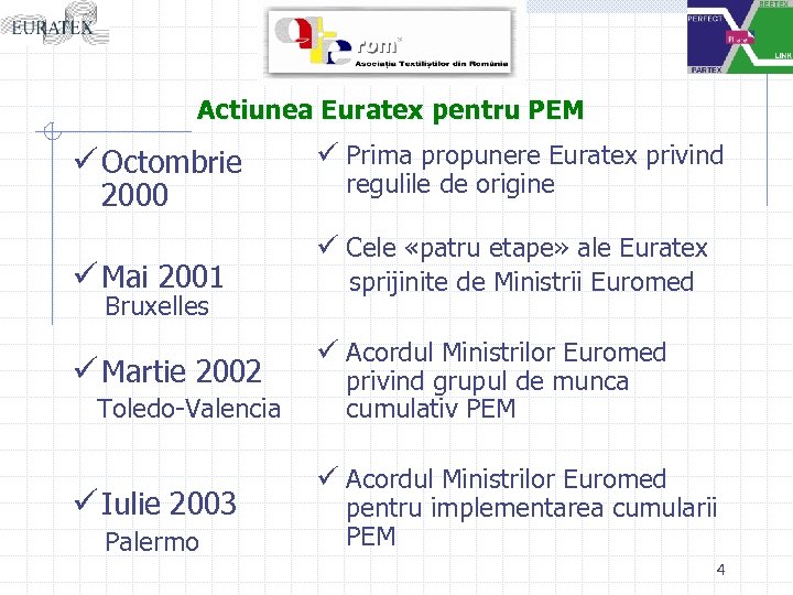 Actiunea Euratex pentru PEM ü Octombrie 2000 ü Mai 2001 Bruxelles ü Martie 2002