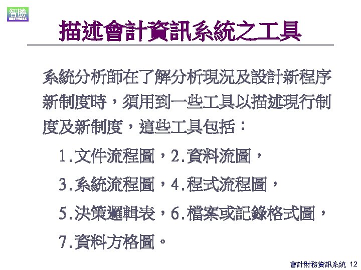 描述會計資訊系統之 具 系統分析師在了解分析現況及設計新程序 新制度時，須用到一些 具以描述現行制 度及新制度，這些 具包括： 1. 文件流程圖，2. 資料流圖， 3. 系統流程圖，4. 程式流程圖， 5.