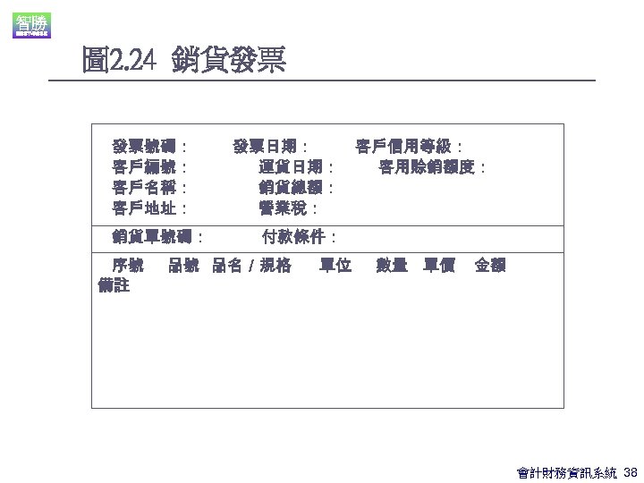 圖 2. 24 銷貨發票 發票號碼： 發票日期： 客戶信用等級： 客戶編號： 運貨日期： 客用賒銷額度： 客戶名稱： 銷貨總額： 客戶地址： 營業稅：