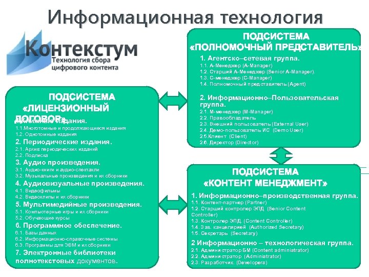 Информационная технология ПОДСИСТЕМА «ПОЛНОМОЧНЫЙ ПРЕДСТАВИТЕЛЬ» 1. Агентско–сетевая группа. 1. 1. А-Менеджер (A-Manager) 1. 1.