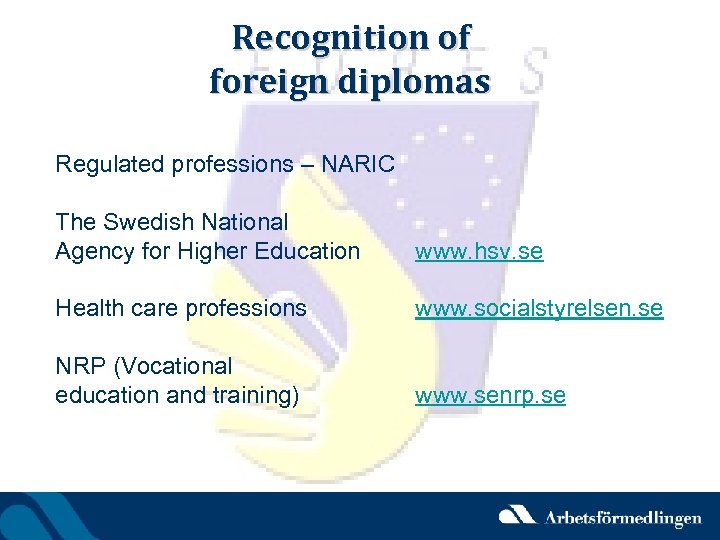 Recognition of foreign diplomas Regulated professions – NARIC The Swedish National Agency for Higher